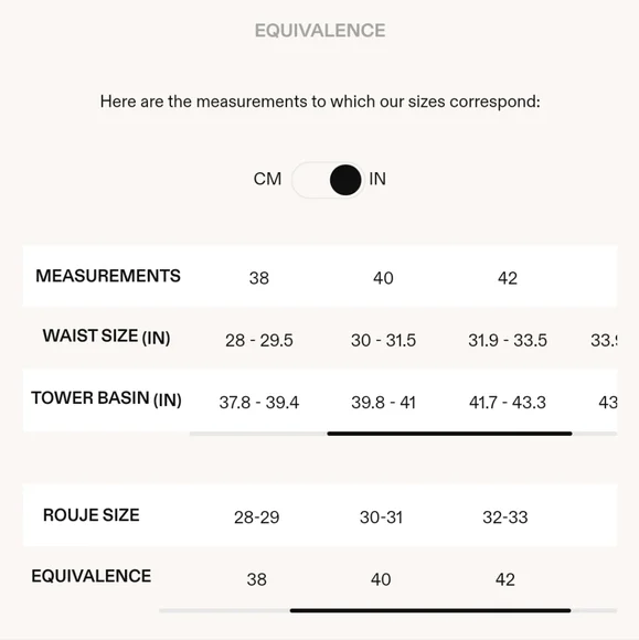 Rouje Concorde jeans, size 28 - Picture 7 of 7